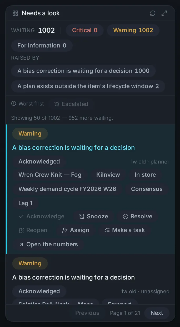 The Demand Workbench’s three panes: the exception worklist on the left, the history-and-forecast grid in the centre, and the actions rail on the right.