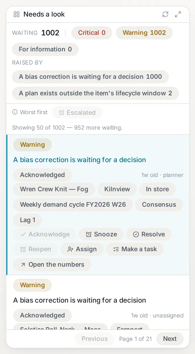 The Demand Workbench’s three panes: the exception worklist on the left, the history-and-forecast grid in the centre, and the actions rail on the right.