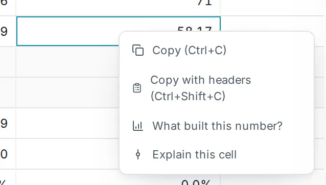 The cell’s own right-click menu over a forecast: explain this cell, what built this number, what changed here.