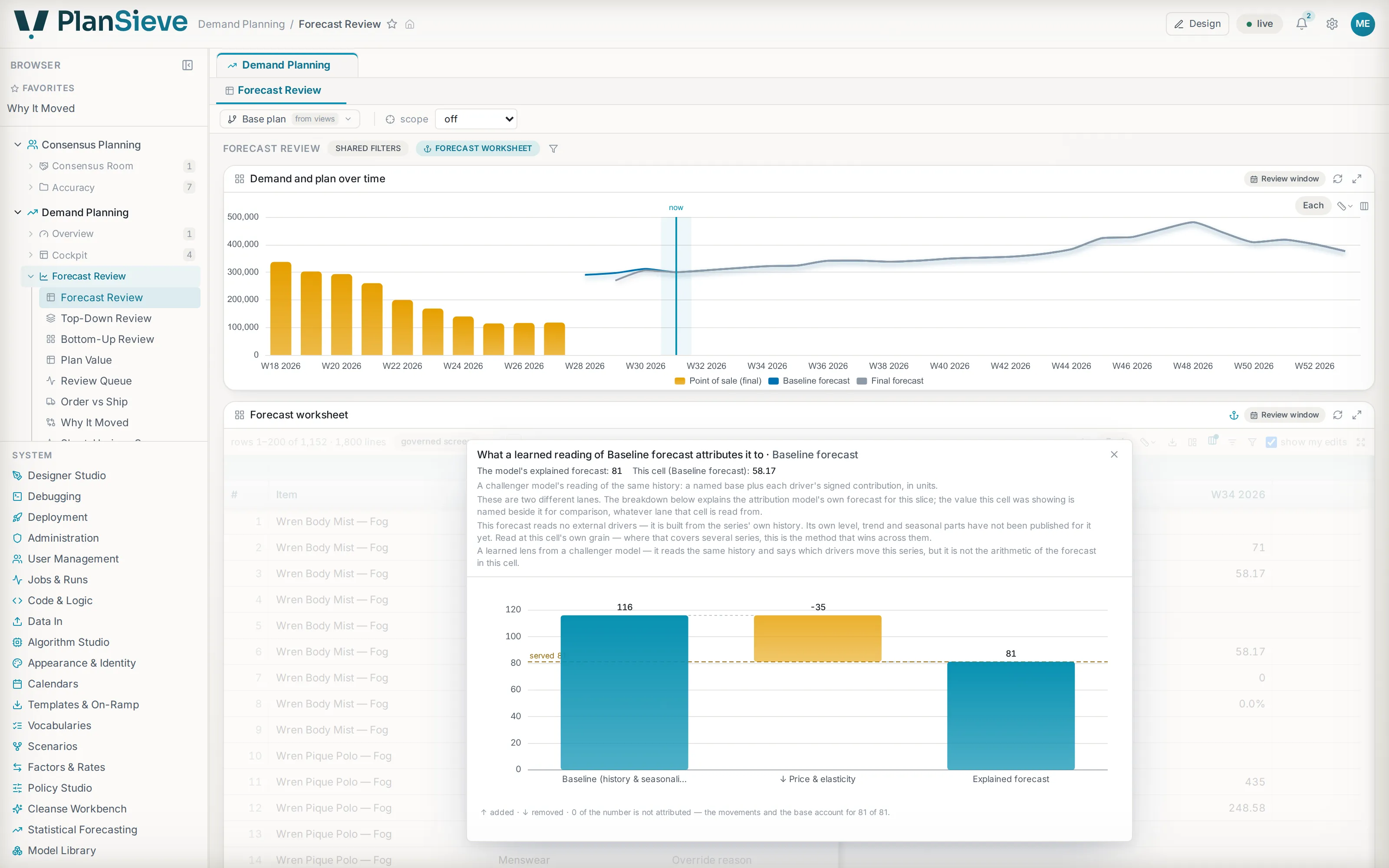What built this number: the base level and each driver’s signed contribution for one forecast cell, read at the cell’s own grain.