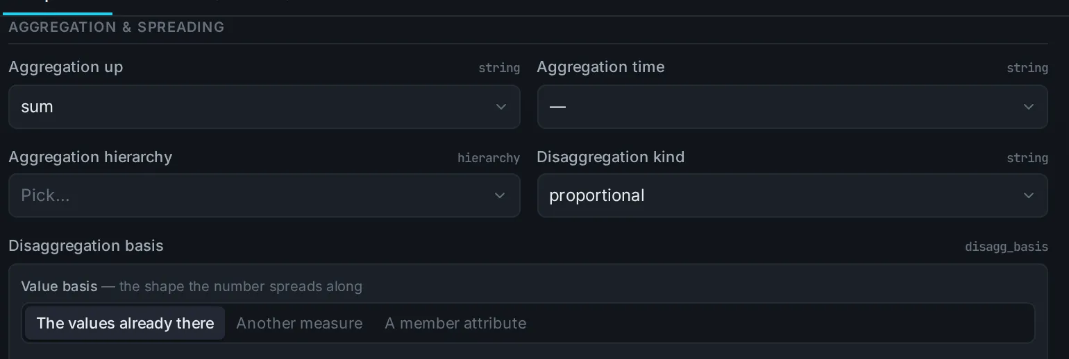 A measure’s aggregation and spreading rules in the Designer: aggregation up, aggregation over time, the hierarchy it rolls along and the disaggregation basis.