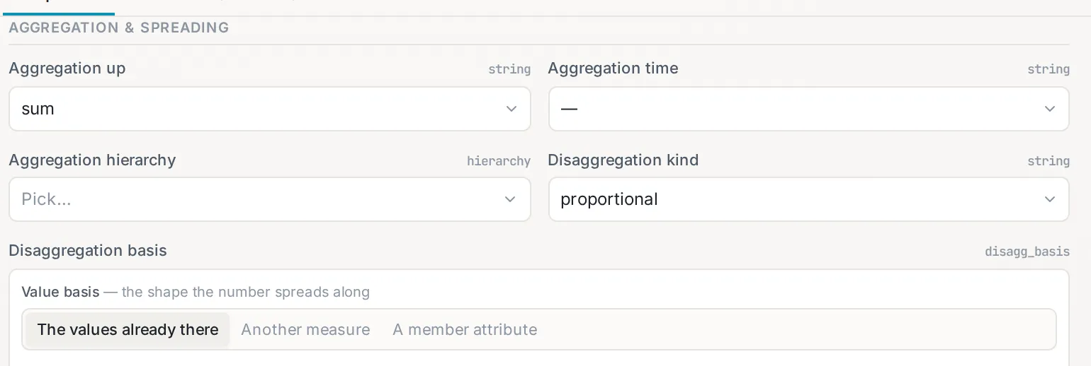 A measure’s aggregation and spreading rules in the Designer: aggregation up, aggregation over time, the hierarchy it rolls along and the disaggregation basis.
